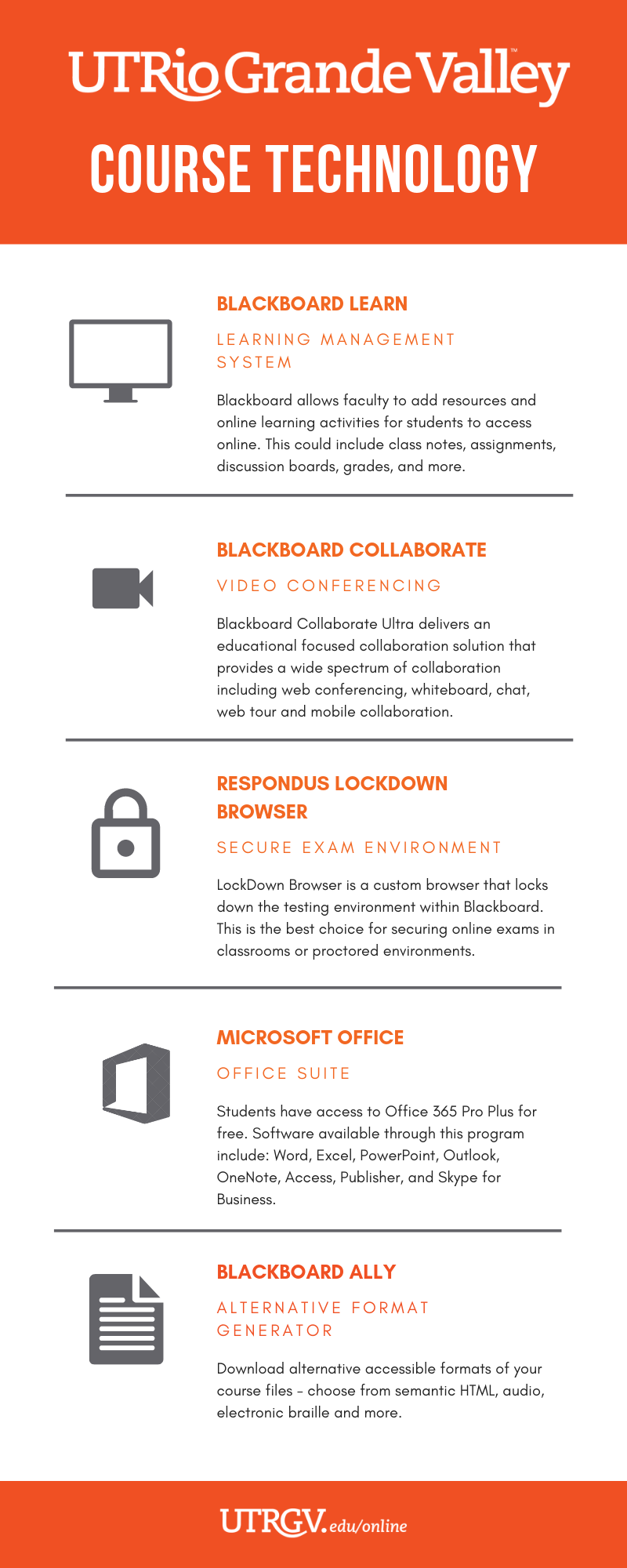 UTRGV Course Technology: Blackboard Learn, Blackboard Collaborate, Respondus Lockdown Browser, Microsoft Office, Blackboard Ally. 